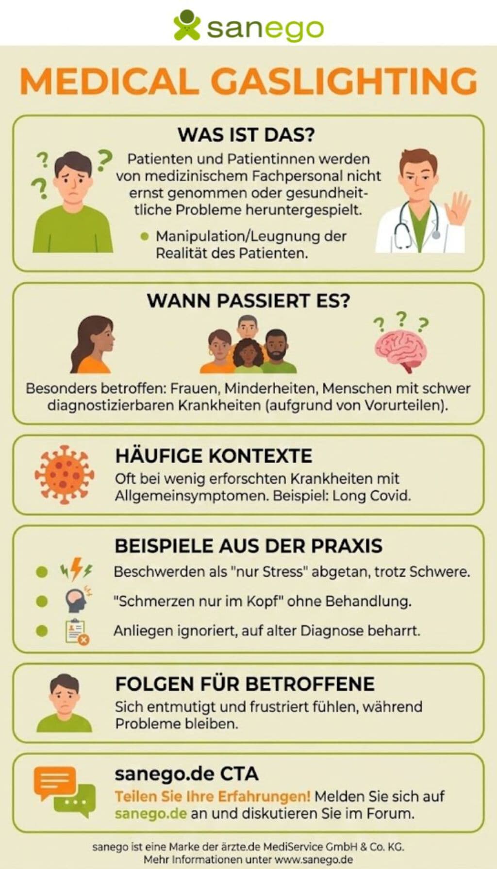 Welche Gefahren hinter Medical Gaslighting stecken | © Erstellt mit Google Gemini Medical Gaslighting - Definition, Folgen, Ursachen